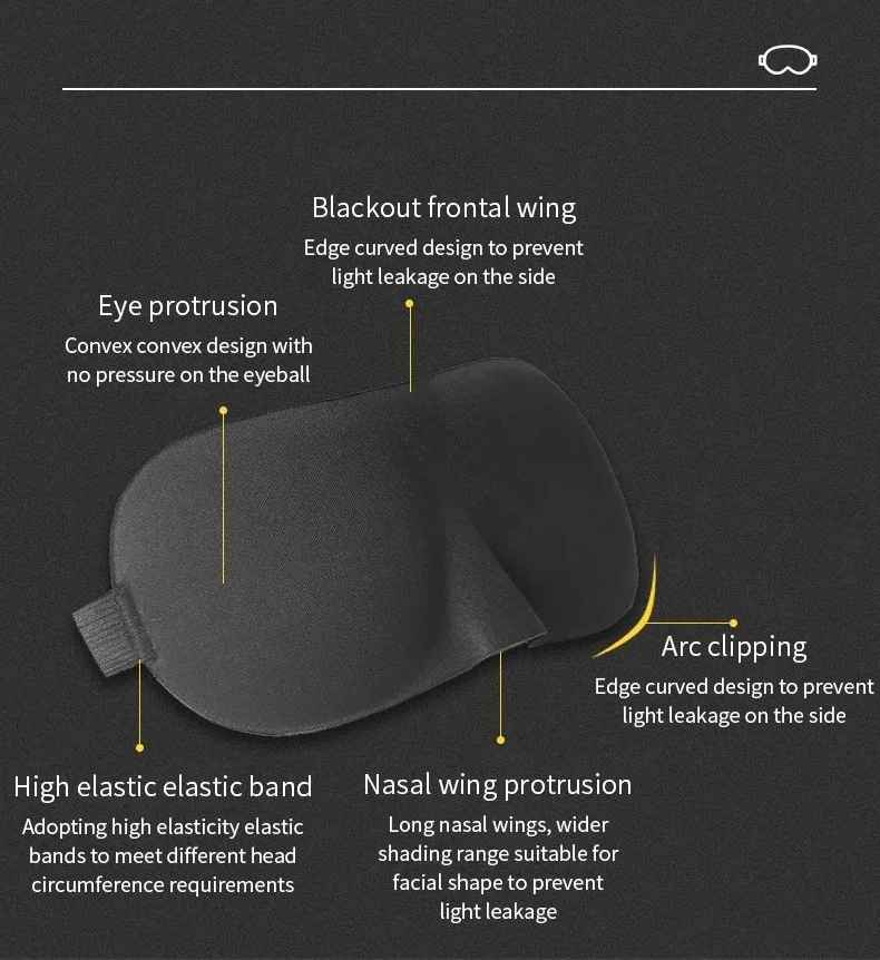 CloudRest® 3D Sleep Eye Mask